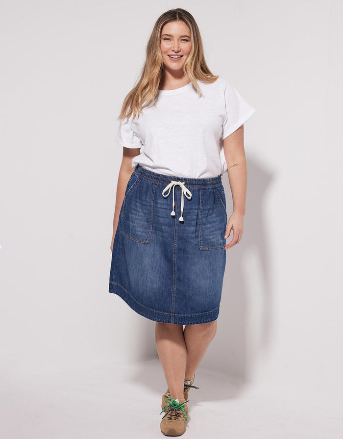 plus-model