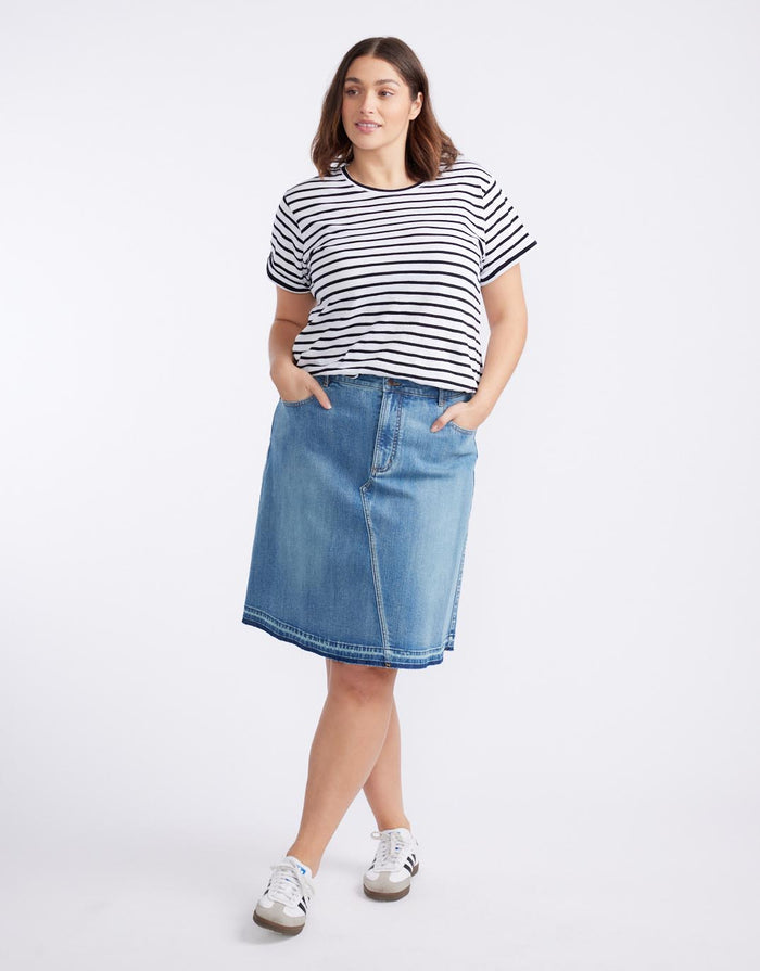 plus-model